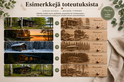 Personoitu AI-saunamittari omalla idealla